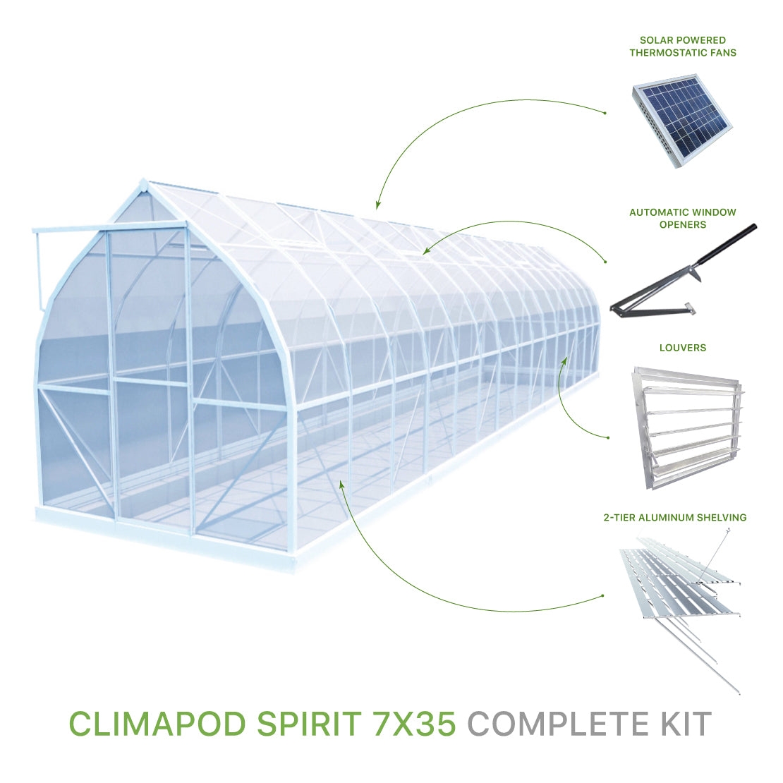 ClimaPod Spirit 7x35 Sliding door Greenhouse Complete Kit with solar powered fans, 2-tier shelving, automatic window openers and louver for sale